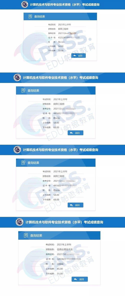2021年上半年計(jì)算機(jī)軟考證書(shū)成績(jī)查詢通知 附 學(xué)院成績(jī)查詢截圖