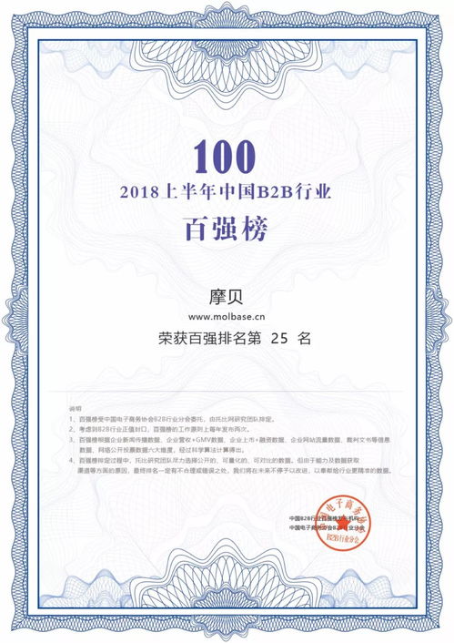 會員風采 摩貝再次晉級 中國b2b百強榜 繼續(xù)蟬聯化工行業(yè)b2b電商第一名